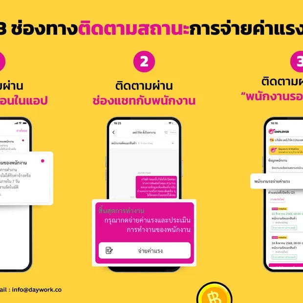 ขั้นตอนการจ่ายค่าแรงผ่านแอป